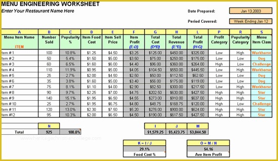 Food Costing Template Free Download Of Food Cost Template Free Download