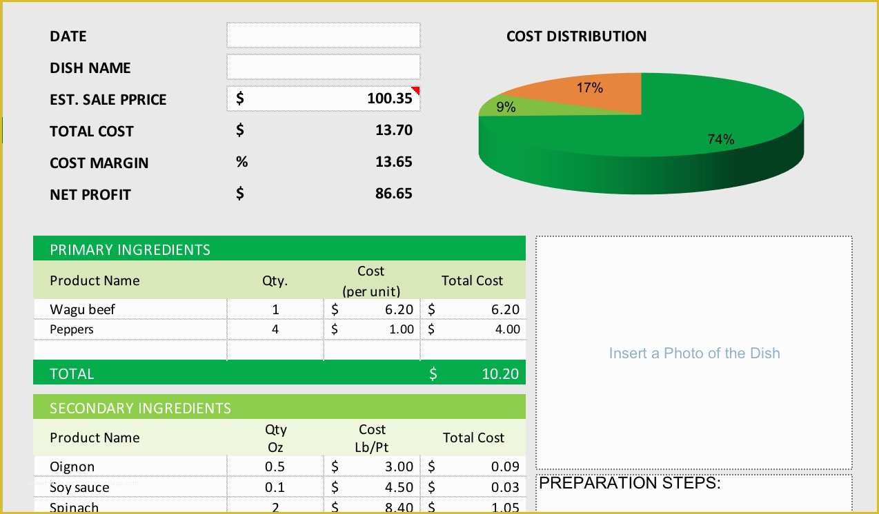 Food Costing Template Free Download Of Free Recipe Costing Spreadsheet – Spreadsheet Template