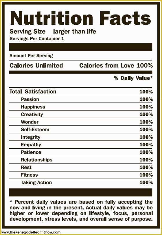 Food Label Design Template Free Of Nutrition Label Generator Nutrition Ftempo