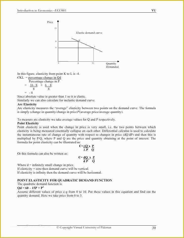 Franchise Disclosure Document Template Free Of Franchise Disclosure Document for Franchising Template