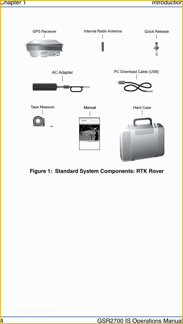 Franchise Manual Template Free Of Download Franchise Manual Template Free – Free Template Design