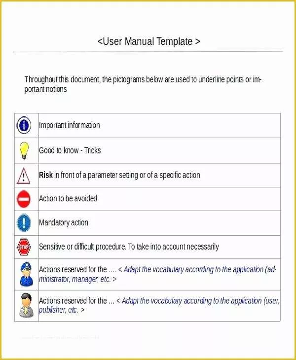 Franchise Manual Template Free Of Operations Manual Template Free