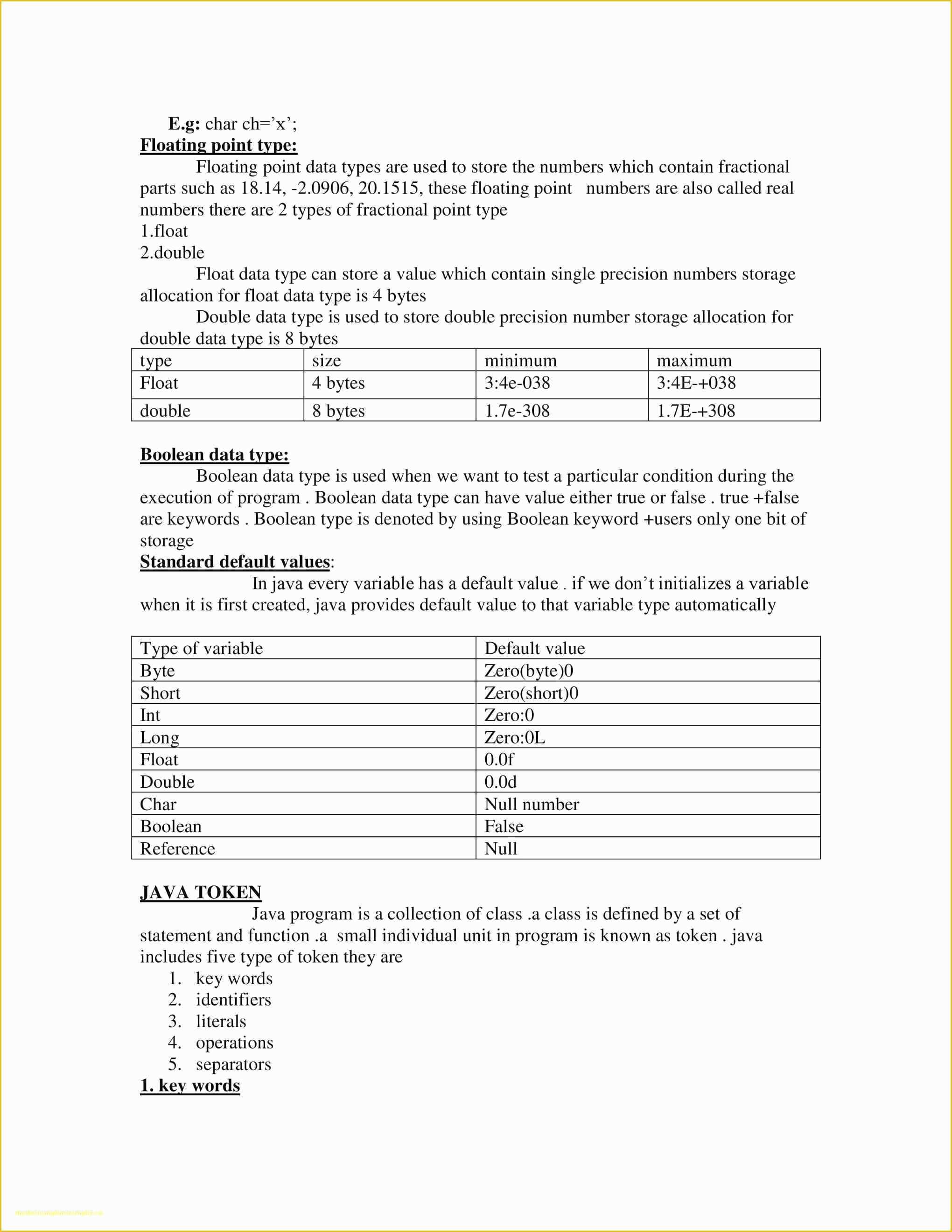 Franchise Manual Template Free Of Valid Business Manual Templates