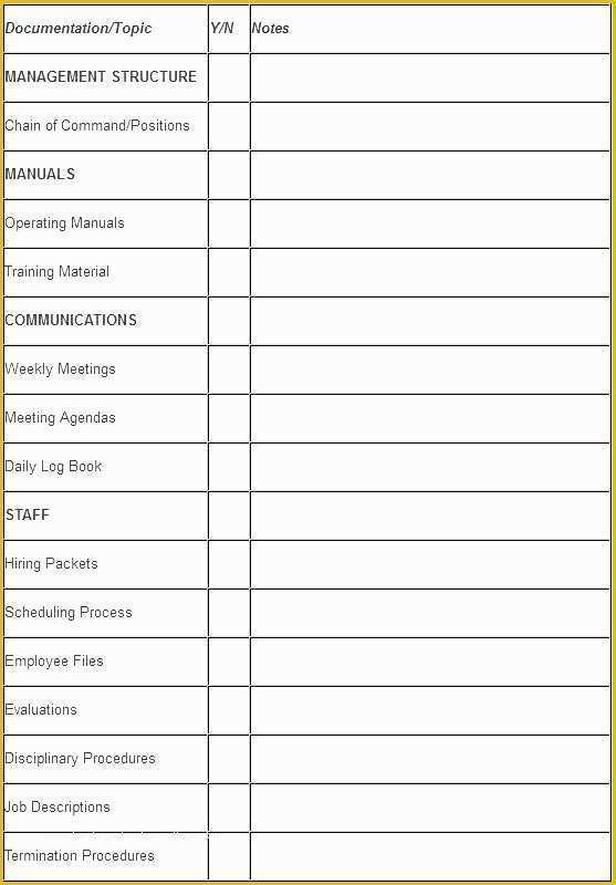 Franchise Operations Manual Template Free Download Of Master Settlement Agreement Great Franchising Free