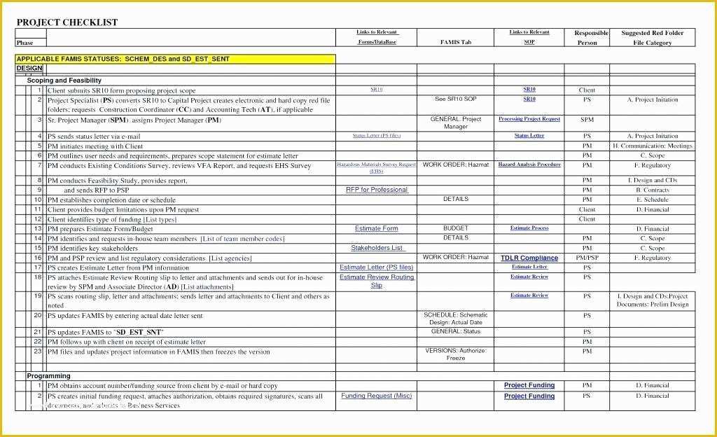 Free 3 Week Look Ahead Schedule Template Of Construction Project Management Templates Excel and