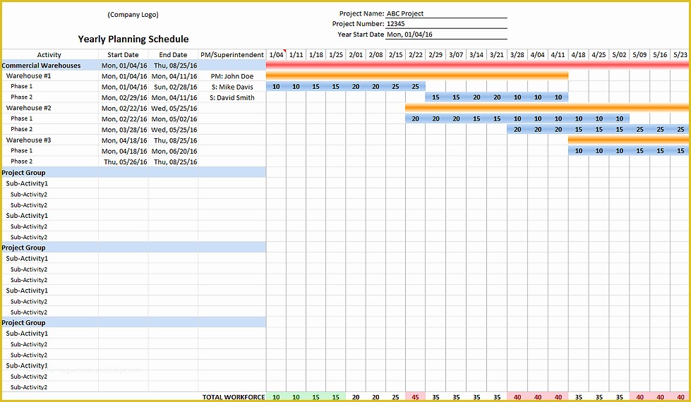 Free 3 Week Look Ahead Schedule Template Of Construction Schedule Templates