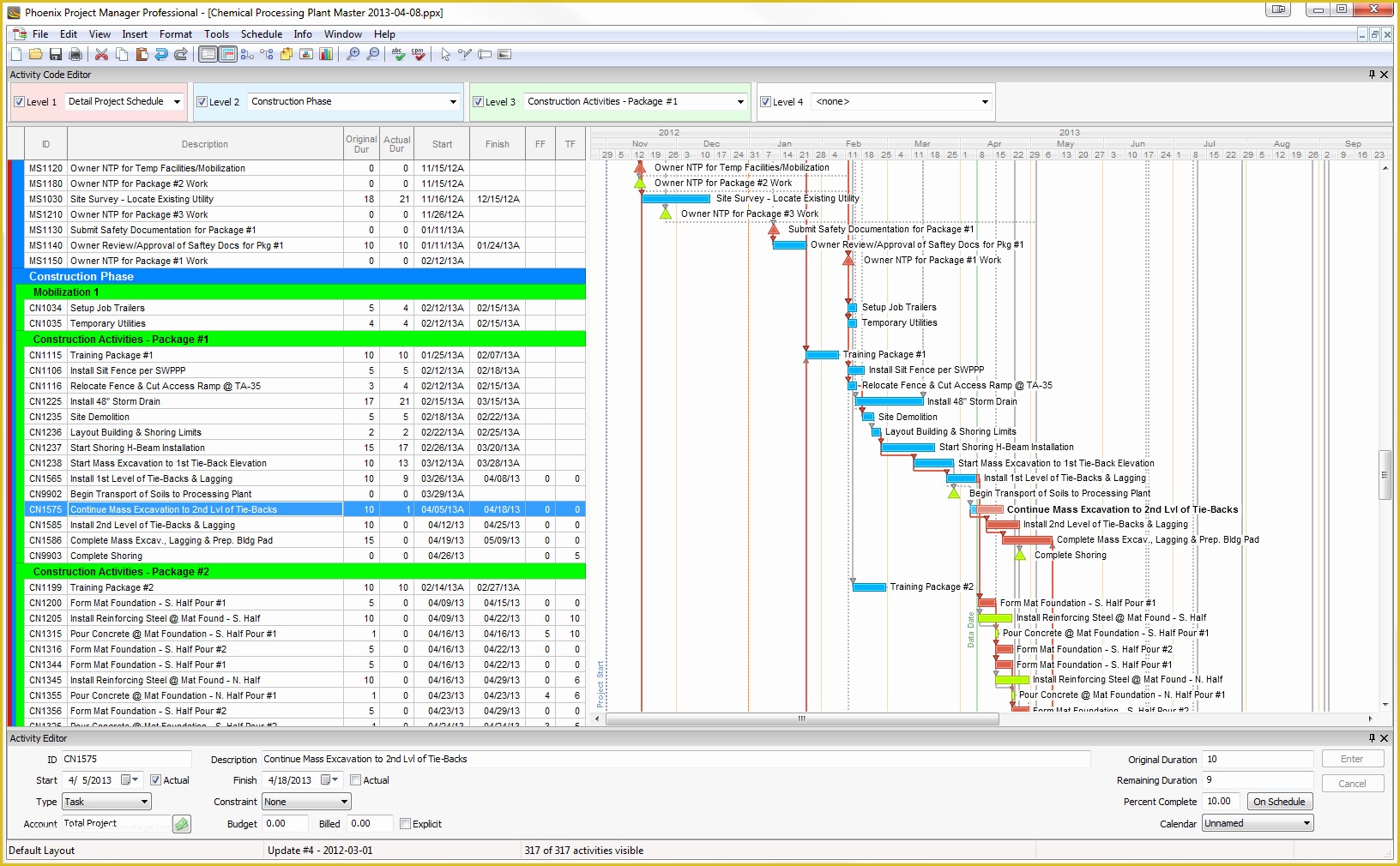 Free 3 Week Look Ahead Schedule Template Of Download Gantt Chart C