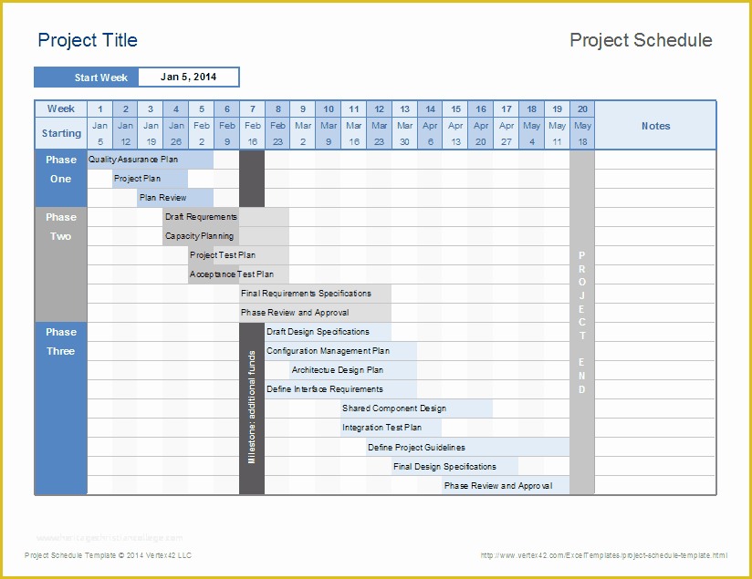 Free 3 Week Look Ahead Schedule Template Of Project Schedule Template