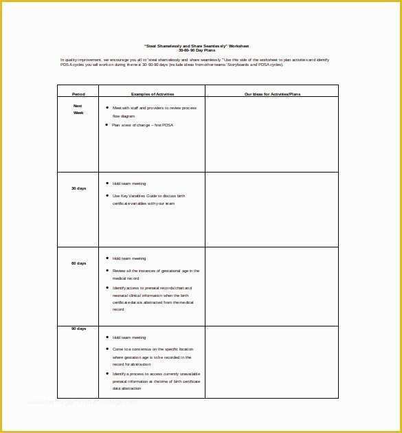 Free 30 60 90 Day Plan Template Word Of 18 30 60 90 Day Plan Templates Pdf Doc