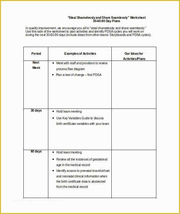 Free 30 60 90 Day Plan Template Word Of 20 30 60 90 Day Plan Samples Pdf Word