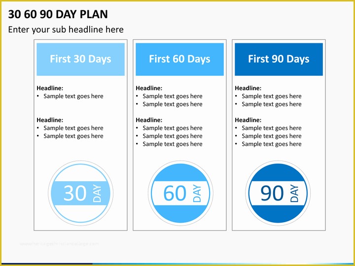 Free 30 60 90 Day Plan Template Word Of 30 60 90 Day Plan Powerpoint Template