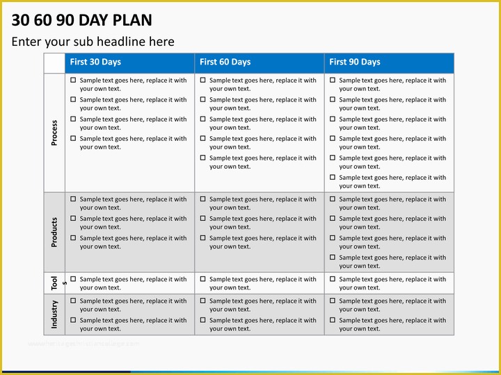 Free 30 60 90 Day Plan Template Word Of 30 60 90 Day Plan Powerpoint Template