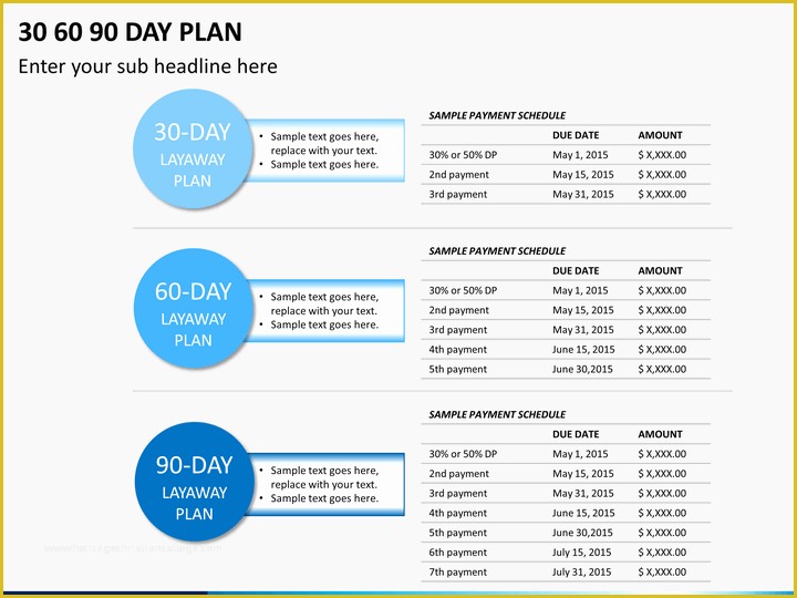 Free 30 60 90 Day Plan Template Word Of 30 60 90 Day Plan Powerpoint Template