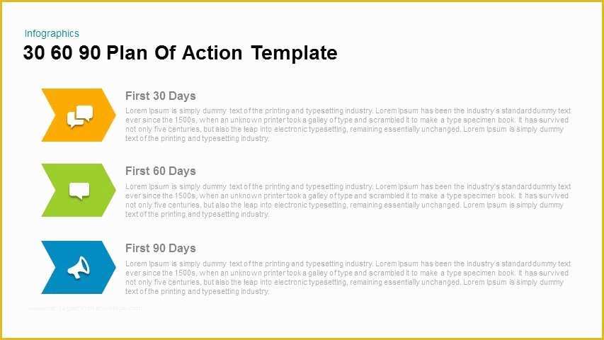 Free 30 60 90 Day Plan Template Word Of 30 60 90 Day Plan Powerpoint Templates for Everyone