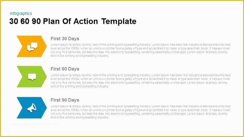 Free 30 60 90 Day Plan Template Word Of 30 60 90 Day Plan Powerpoint 