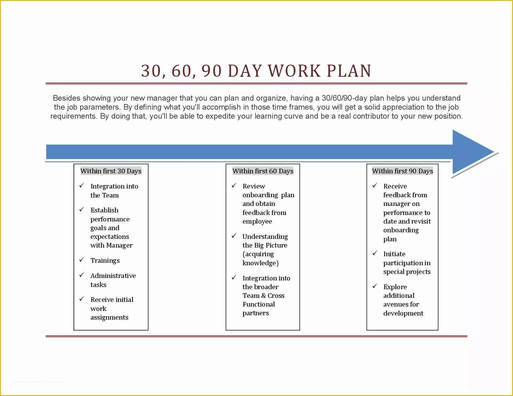 Free 30 60 90 Day Plan Template Word Of 30 60 90 Day Plan Template