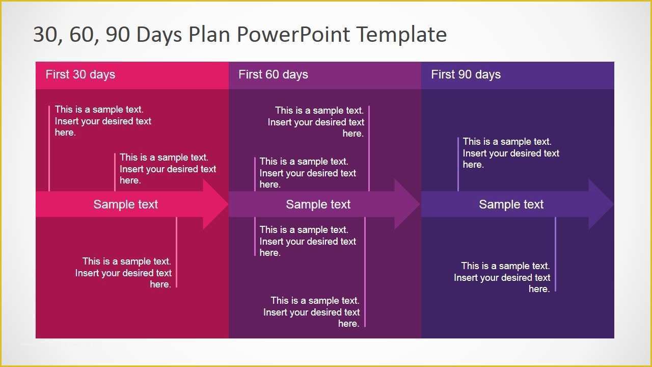 Free 30 60 90 Day Plan Template Word Of 30 60 90 Days Plan Powerpoint Template Slidemodel