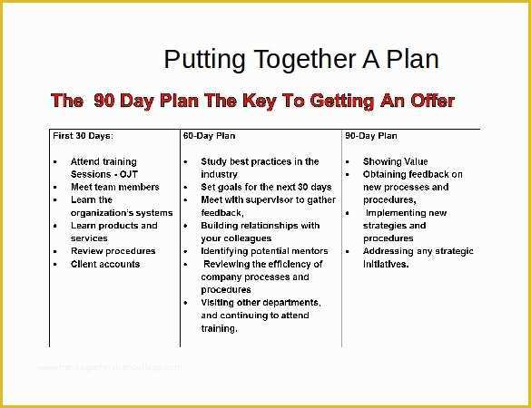 Free 30 60 90 Day Plan Template Word Of 90 Day Plan Template