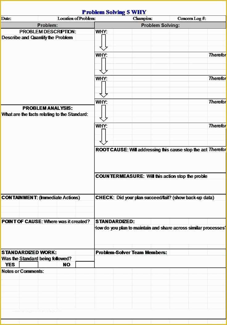 Free 5 why Template Excel Of 25 Best Ideas About 5 whys On Pinterest