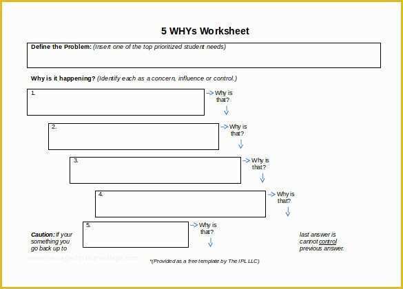 Free 5 why Template Excel Of 30 Root Cause Analysis Templates Word