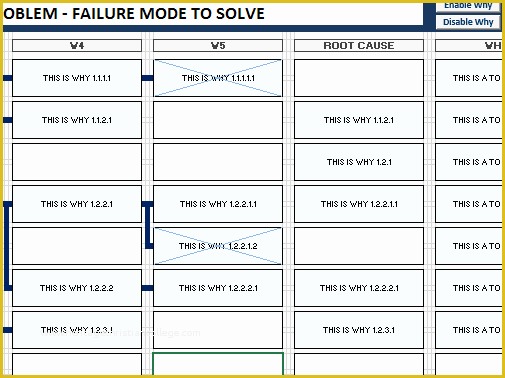 Free 5 why Template Excel Of 5 why Excel Template Manteniendo