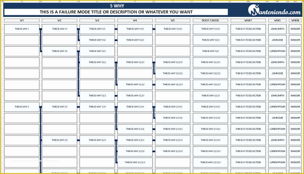 Free 5 why Template Excel Of 5 why Excel Template Manteniendo