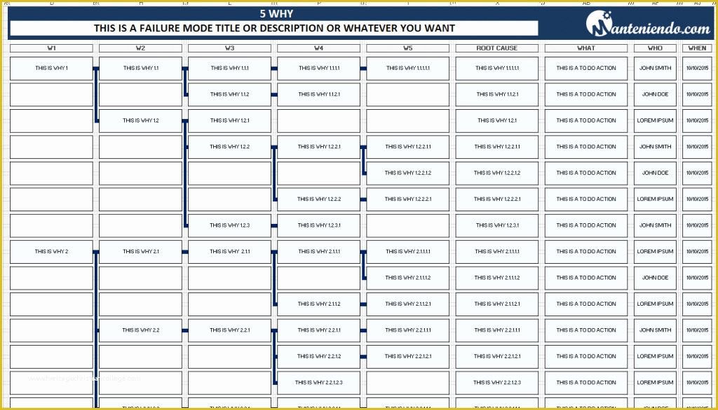 Free 5 why Template Excel Of 5 why Excel Template Manteniendo