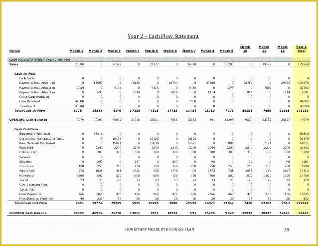 Free 5 why Template Excel Of 5 why Template Excel – Ddmoon