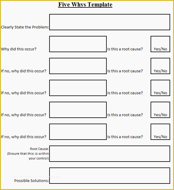 Free 5 why Template Excel Of 5 whys Analysis Template & Overview