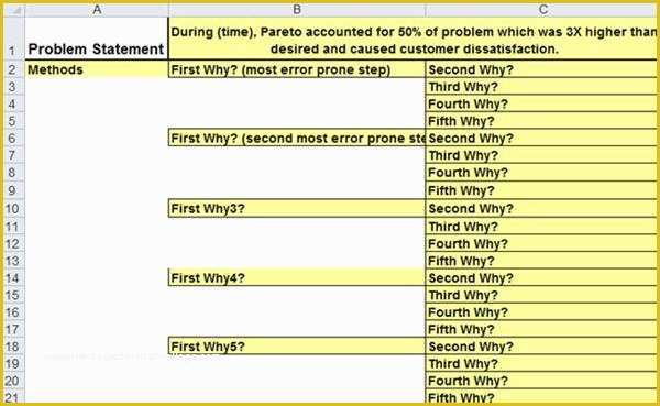 Free 5 why Template Excel Of Fishbone Analysis ishikawa Diagram