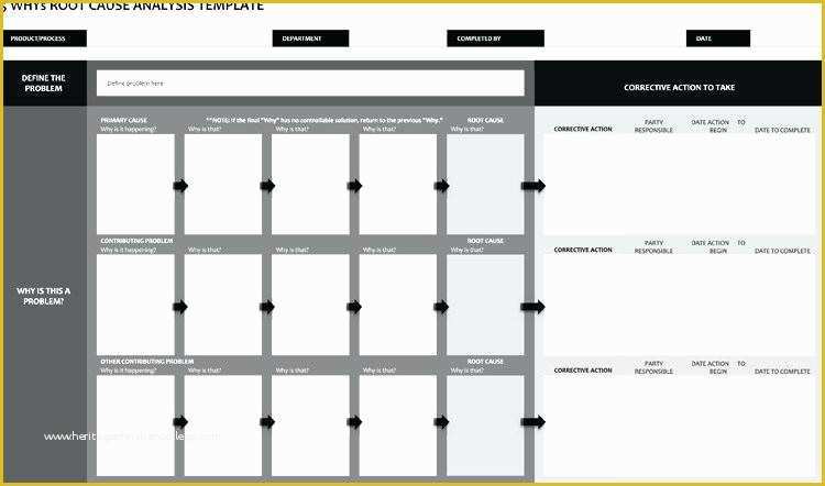 Free 5 why Template Excel Of Root Cause Analysis Templates Word Excel and Template Pdf