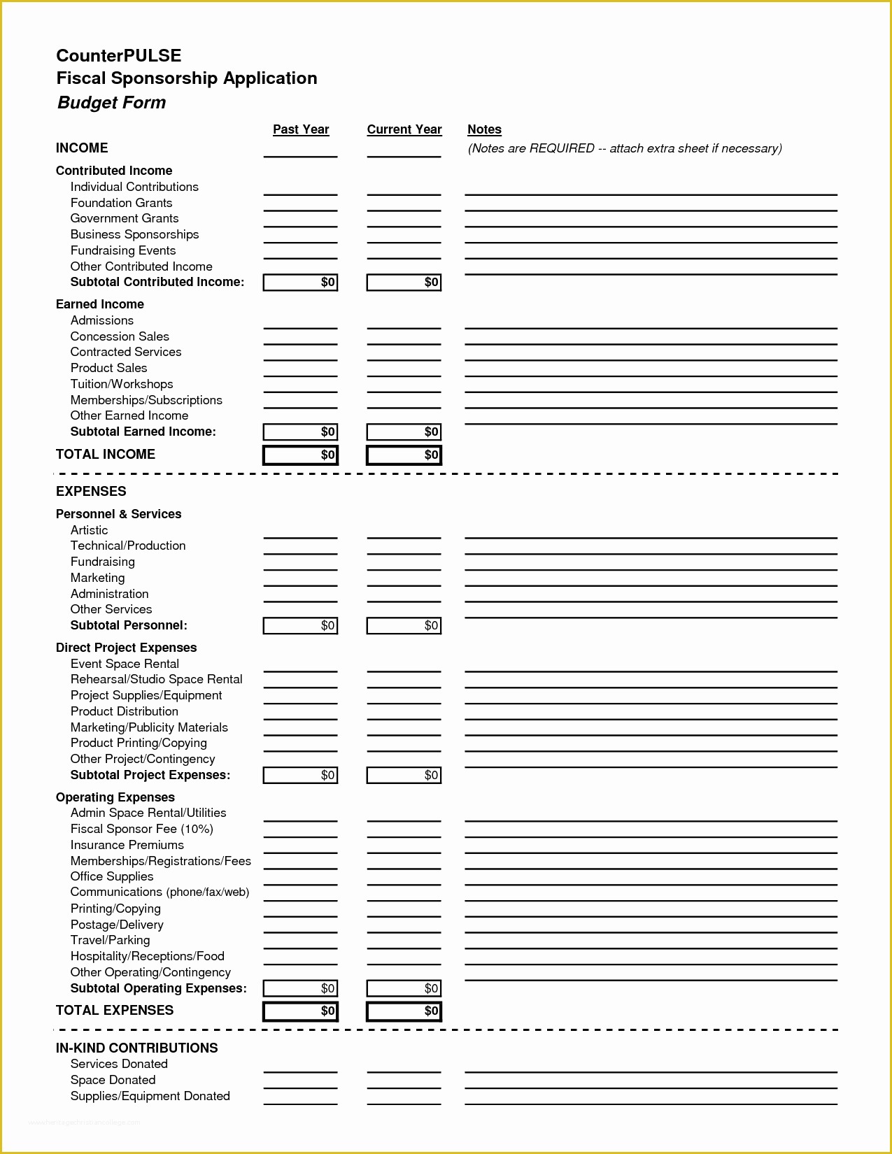 Free 501c3 Business Plan Template Of 17 Best Of Bud Plan Worksheet Bud Planning