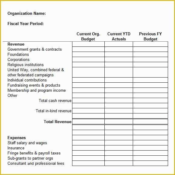 Free 501c3 Business Plan Template Of List Of Synonyms and Antonyms Of the Word Non Profit