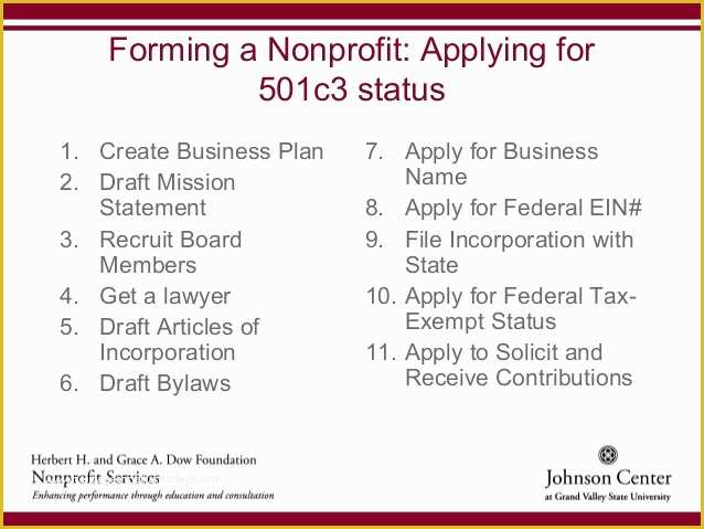 Free 501c3 Business Plan Template Of Non Profit Business Plan On Education