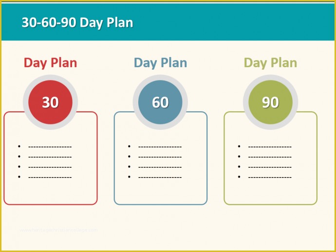 Free 90 Day Plan Template Powerpoint Of 30 60 90 Day Plan Designs that’ll Help You Stay On Track