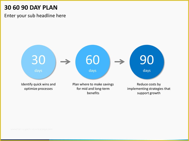 Free 90 Day Plan Template Powerpoint Of 30 60 90 Day Plan Powerpoint Template