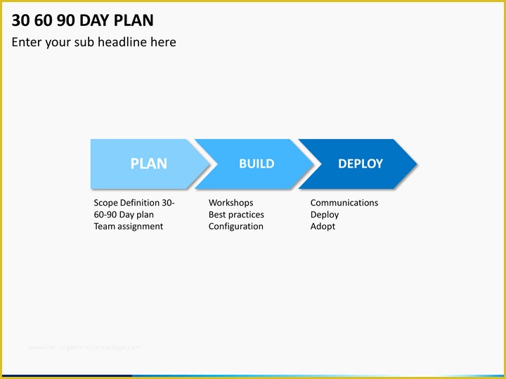 Free 90 Day Plan Template Powerpoint Of 30 60 90 Day Plan Powerpoint Template