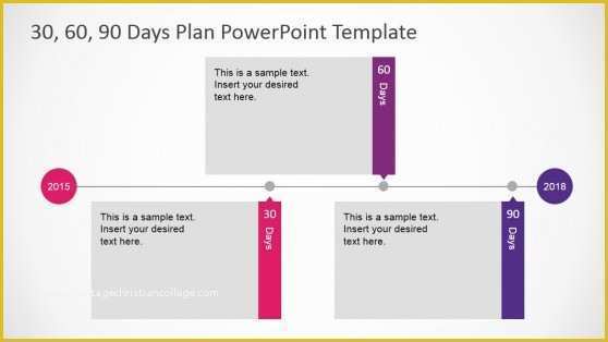 Free 90 Day Plan Template Powerpoint Of 30 60 90 Powerpoint Templates