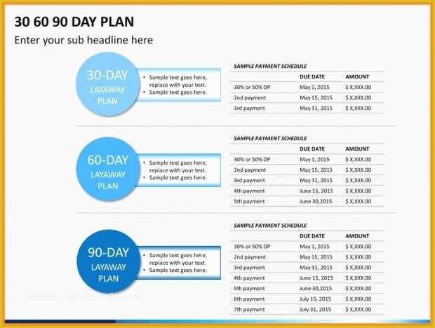 Free 90 Day Plan Template Powerpoint Of Call Center Action Plan Template