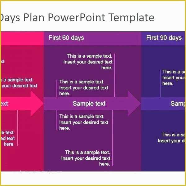 Free 90 Day Plan Template Powerpoint Of the First 90 Days Template First Day Plan Template Non
