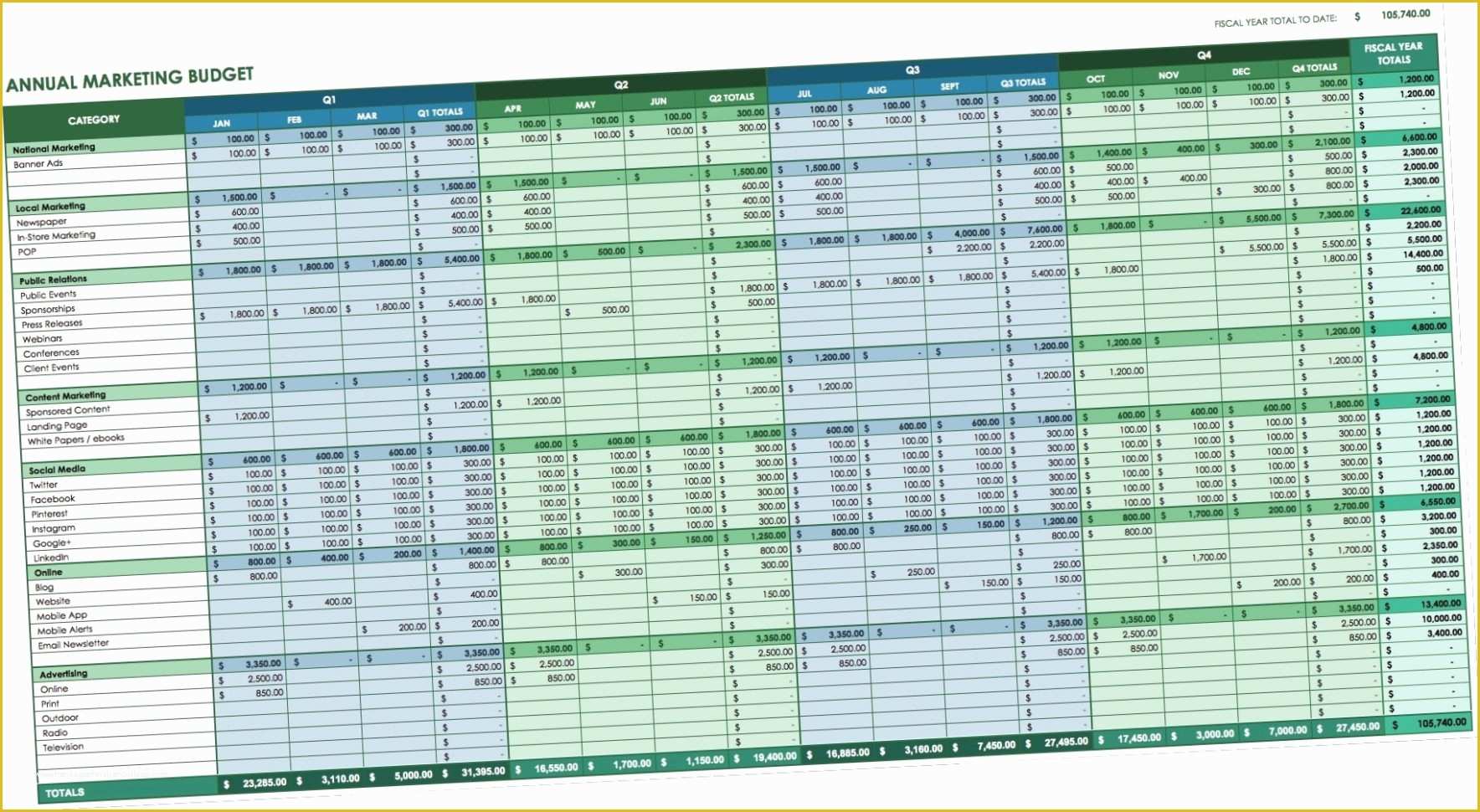 Free Accounting Spreadsheet Templates for Small Business Of Excel Bookkeeping Templates for Small Business Bookkeeping