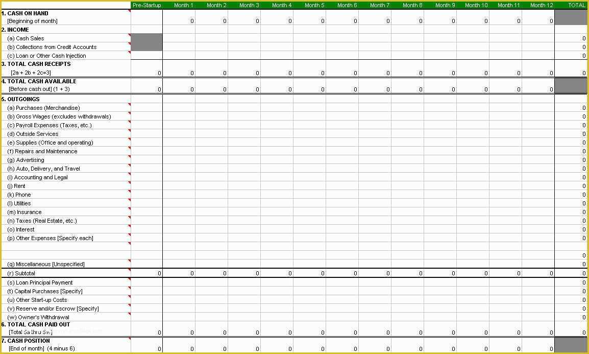 Free Accounting Spreadsheet Templates for Small Business Of Free Accounting Spreadsheet Templates for Small Business