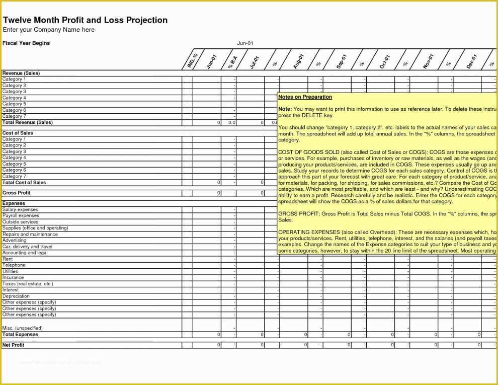 Free Accounting Spreadsheet Templates for Small Business Of Free Excel Accounting Templates Small Business