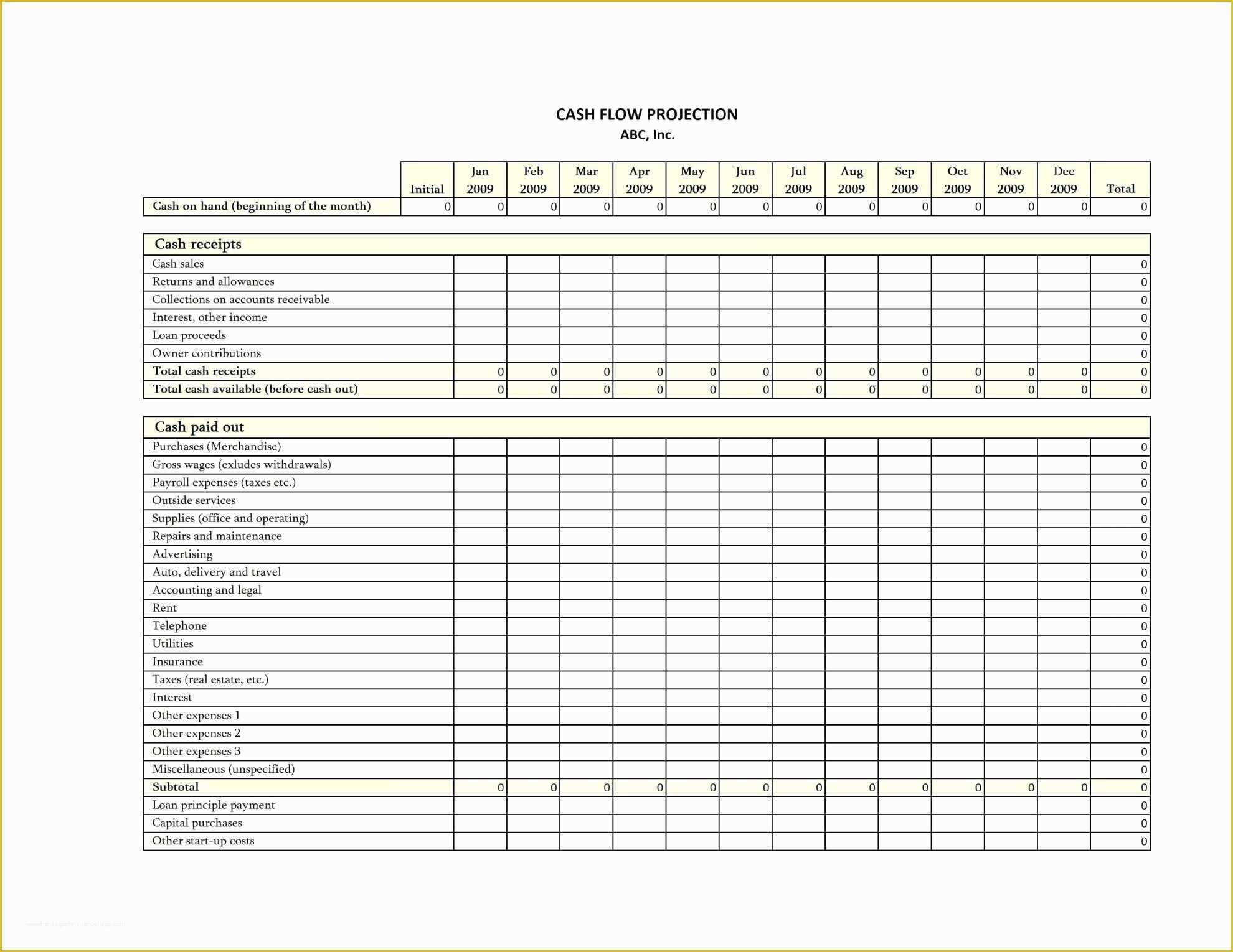 Free Accounting Spreadsheet Templates for Small Business Of Free Excel Accounting Templates Small Business