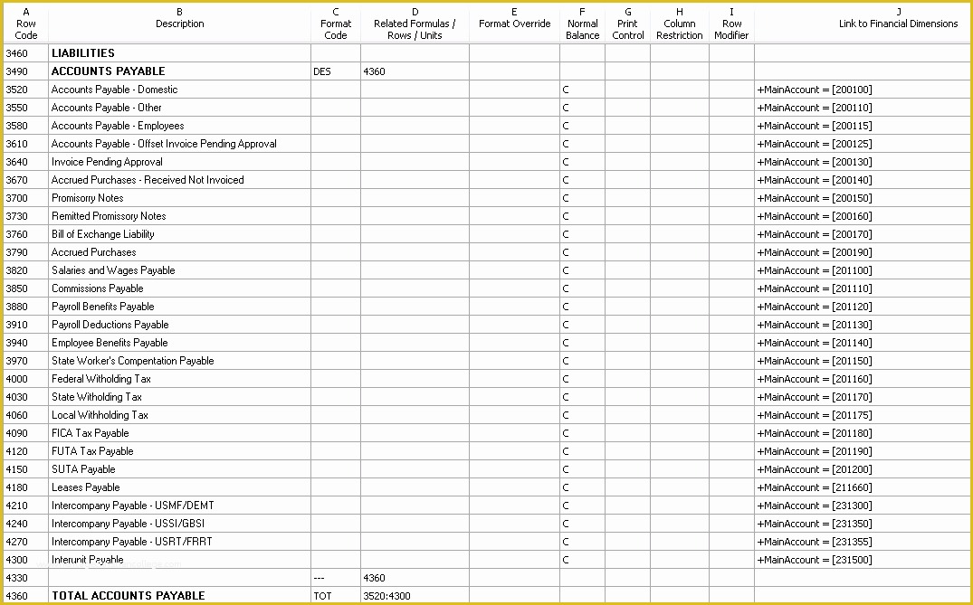 Free Accounting Spreadsheet Templates for Small Business Of Free Printable Ledger forms Small Business Bookkeeping