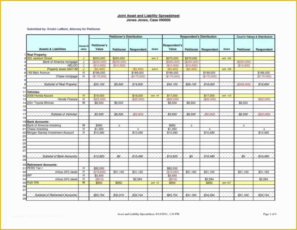 Free Accounting Spreadsheet Templates for Small Business Of Small Business Spreadsheet Templates Free Kubre Euforic Co