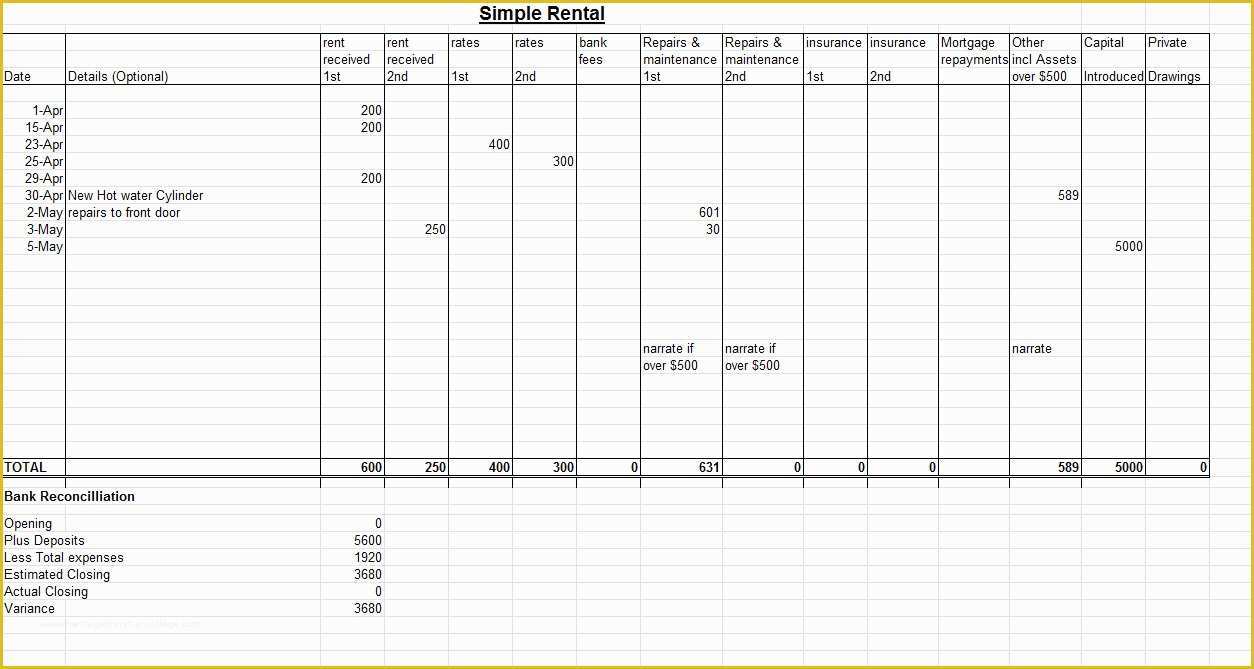 Free Accounting Templates Of Bookkeeping Spreadsheet Template Bookkeeping Spreadsheet