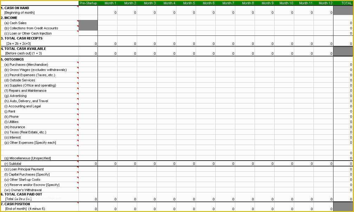 Free Accounting Templates Of Free Accounting Worksheet Template Free Bookkeeping