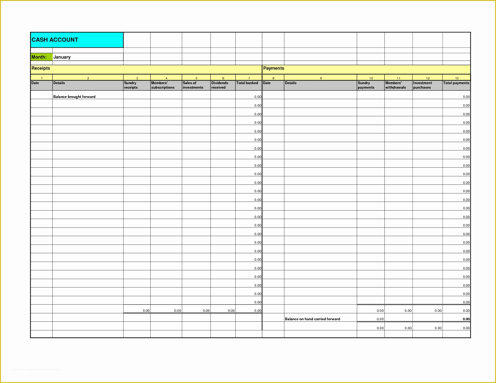 Free Accounting Templates Of Inventory Count Worksheet Template Printable Small