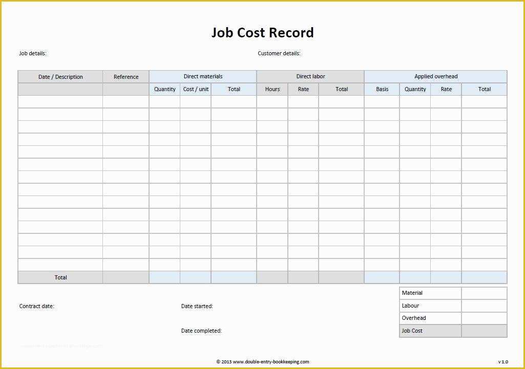 Free Accounting Templates Of Job Cost Record Template